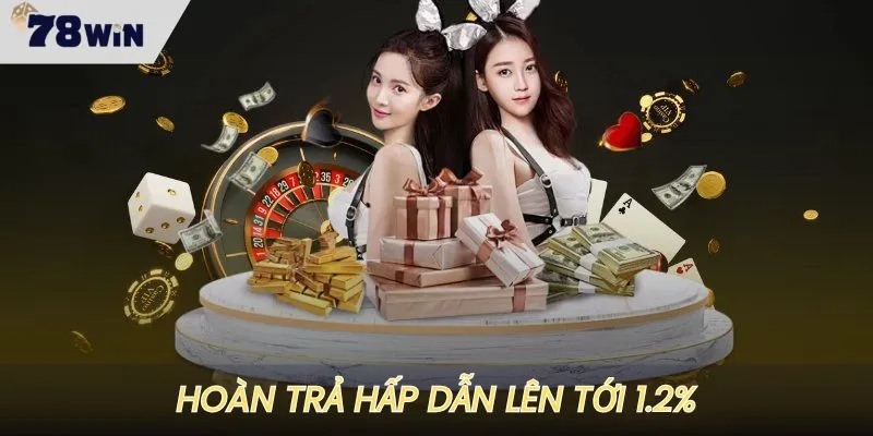 Hoàn trả hấp dẫn cho hội viên ở các sảnh chơi